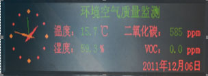 氣體濃度顯示屏幕