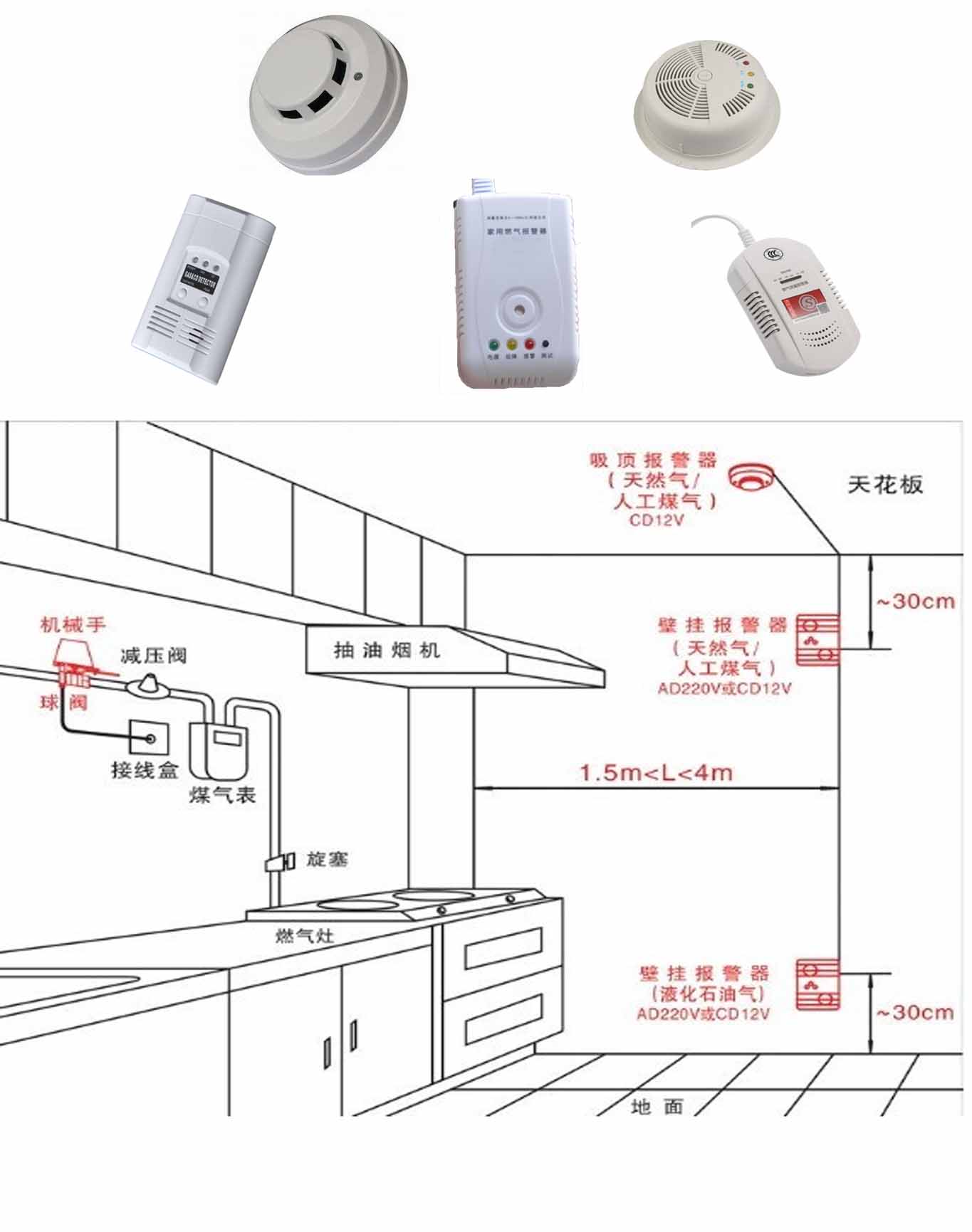 民用可燃氣體探測器